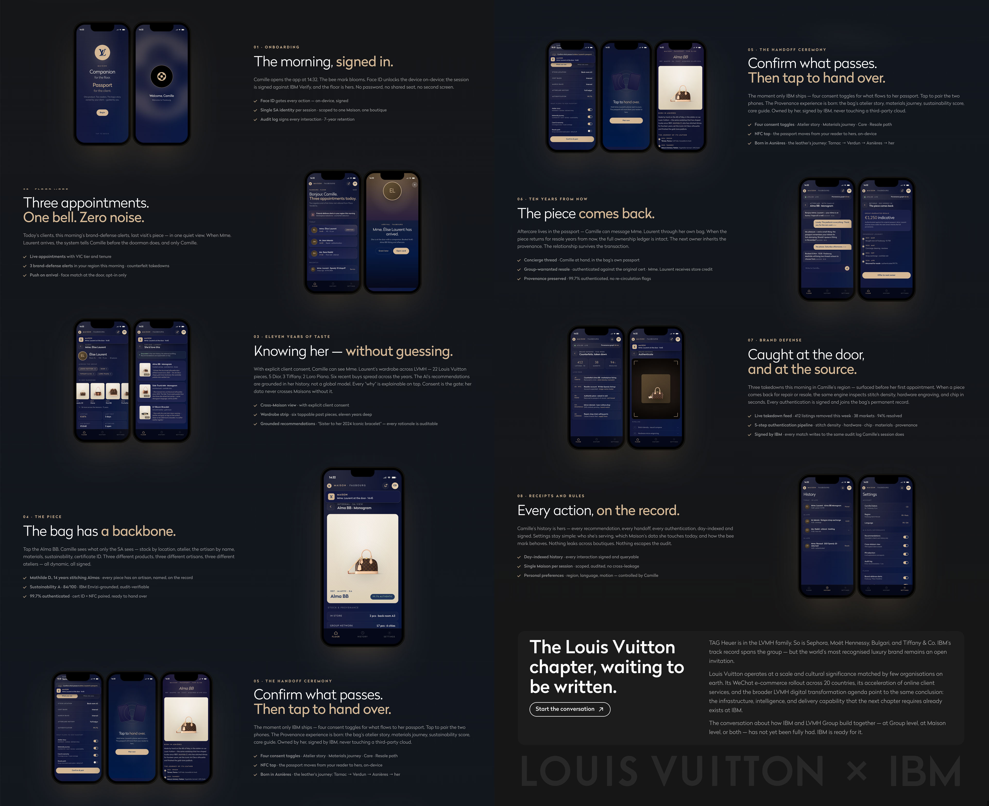 Maison prototype overview — eight narrative chapters across the IBM × Louis Vuitton engagement